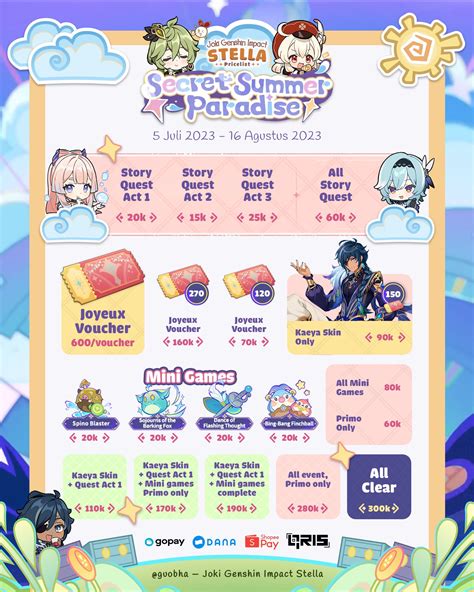 kaeya skin|Secret Summer Paradise Event Guide and Chests